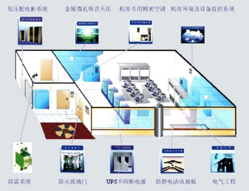 上海软件开发行业：机遇与挑战并存